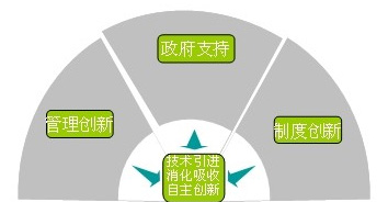 万利官网(中国集团)唯一官方网站