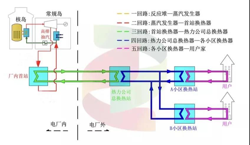 万利官网(中国集团)唯一官方网站