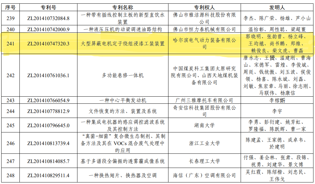 万利官网(中国集团)唯一官方网站