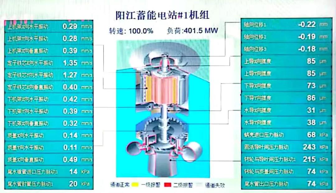 万利官网(中国集团)唯一官方网站