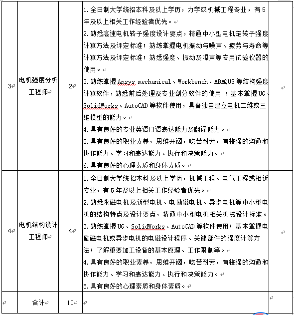 万利官网(中国集团)唯一官方网站