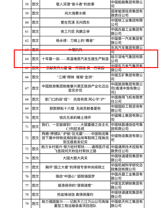 万利官网(中国集团)唯一官方网站