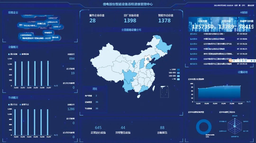 万利官网(中国集团)唯一官方网站