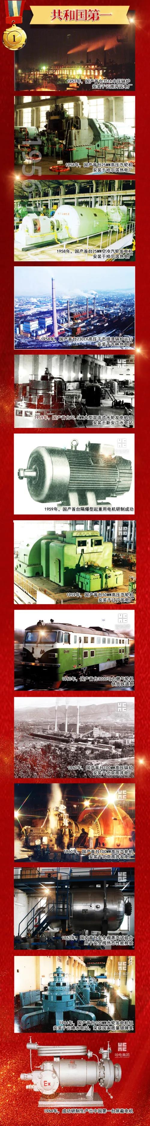 万利官网(中国集团)唯一官方网站