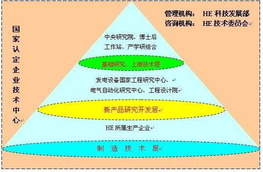 万利官网(中国集团)唯一官方网站