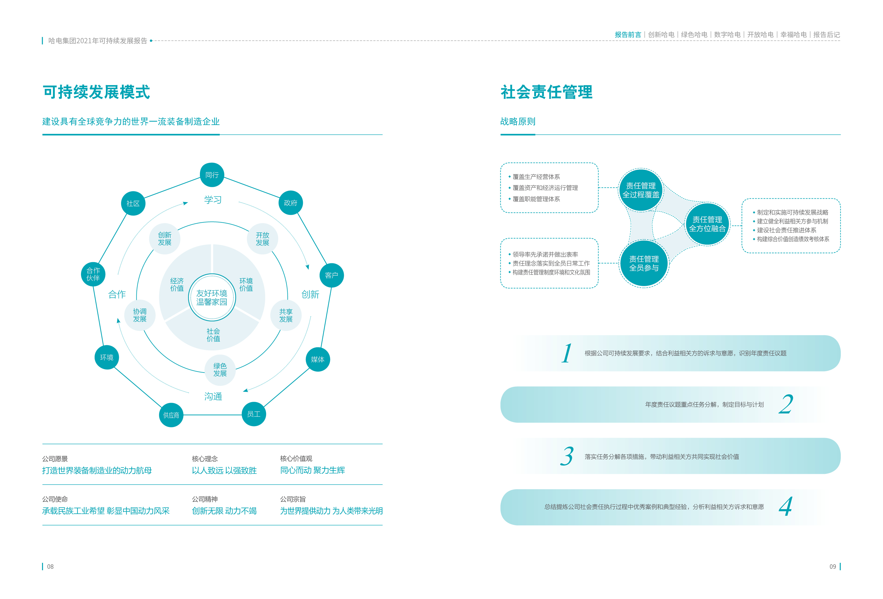 万利官网(中国集团)唯一官方网站