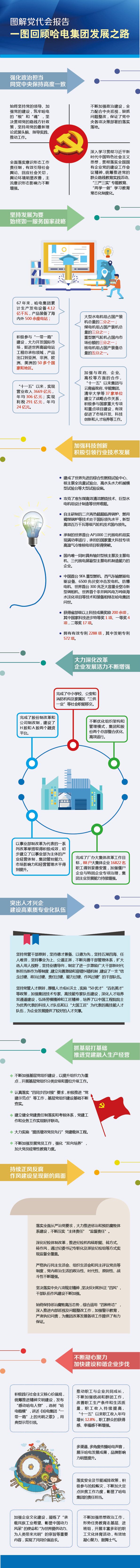 万利官网(中国集团)唯一官方网站