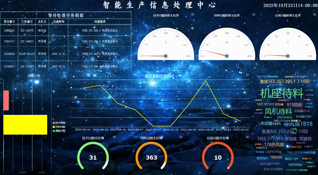 万利官网(中国集团)唯一官方网站