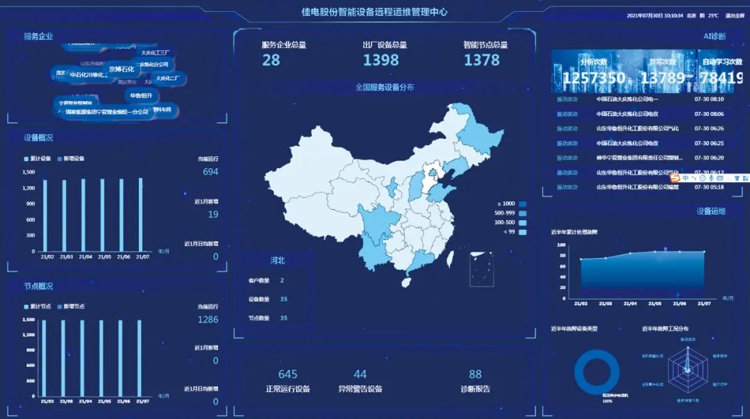 万利官网(中国集团)唯一官方网站