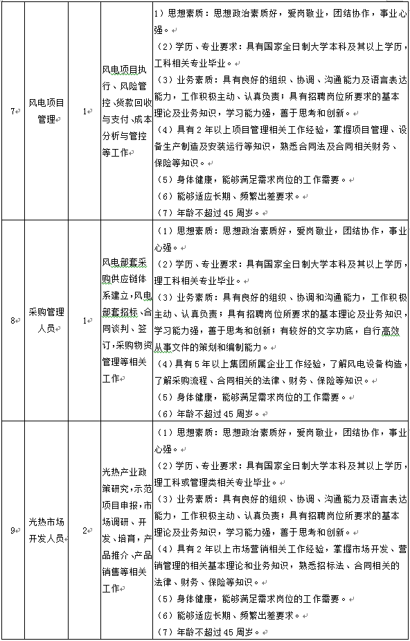 万利官网(中国集团)唯一官方网站