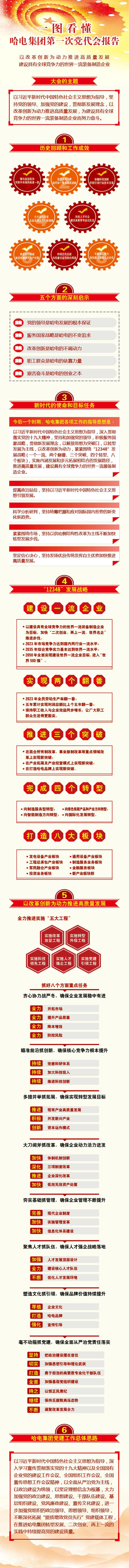 万利官网(中国集团)唯一官方网站